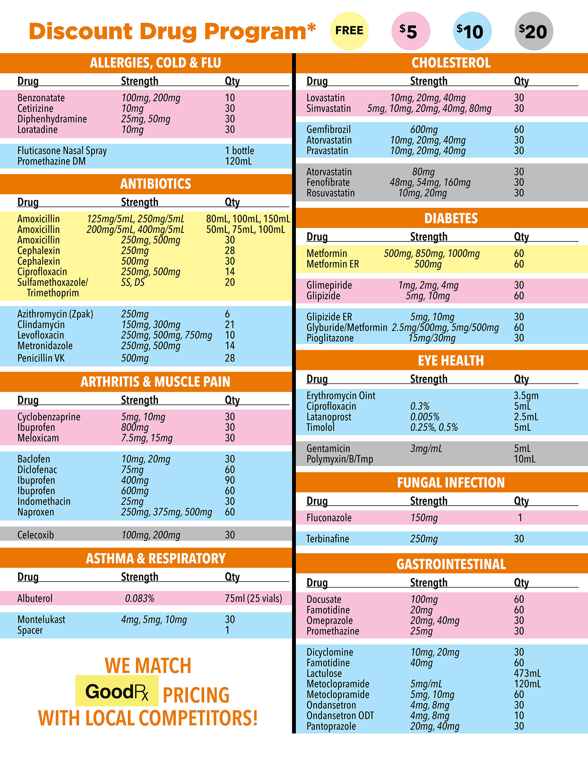 discounted-drug-list-my-pharmacy-lexington-sc